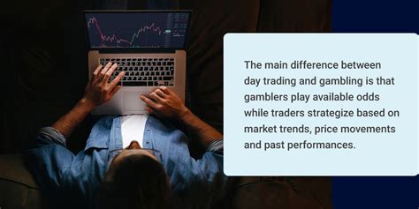 is day trading gambling|Day Trading: What It Is & Why It's a Bad Idea .